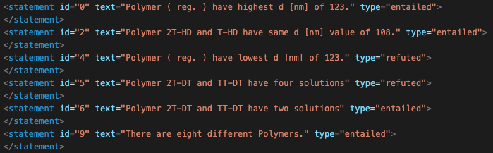 Statements that belongs to the Table in Figure 2